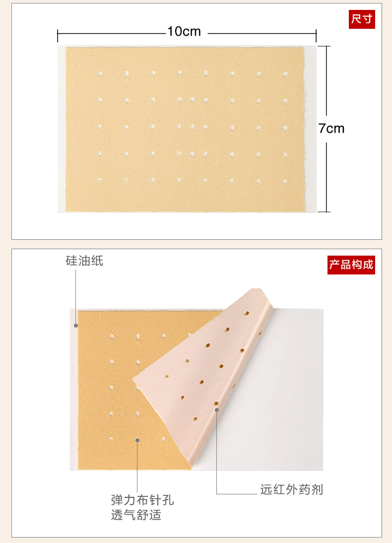 冰火透骨貼招商代理