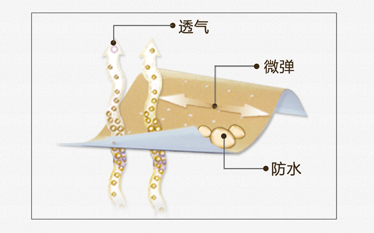 齊氏筋骨通膏藥代加工