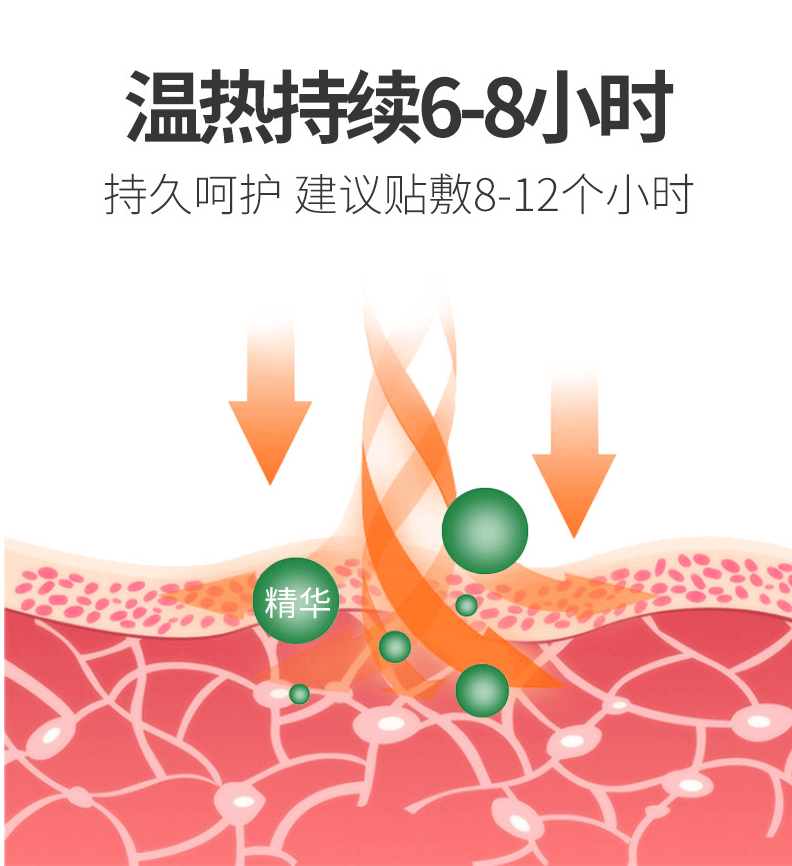 艾草頸椎貼代加工生產(chǎn)廠家